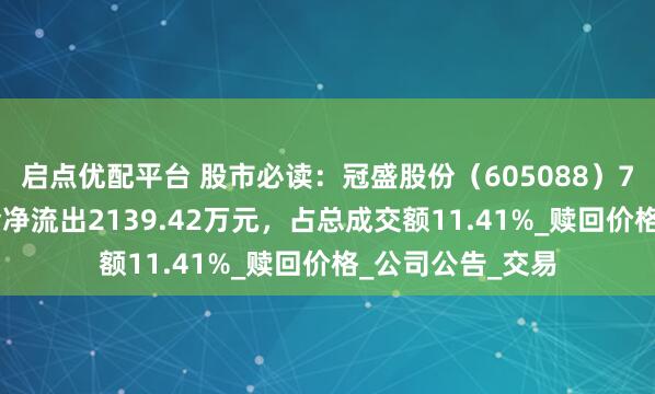 启点优配平台 股市必读：冠盛股份（605088）7月18日主力资金净流出2139.42万元，占总成交额11.41%_赎回价格_公司公告_交易